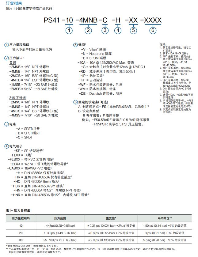 PS41-10-2MNB-C-FL18-E